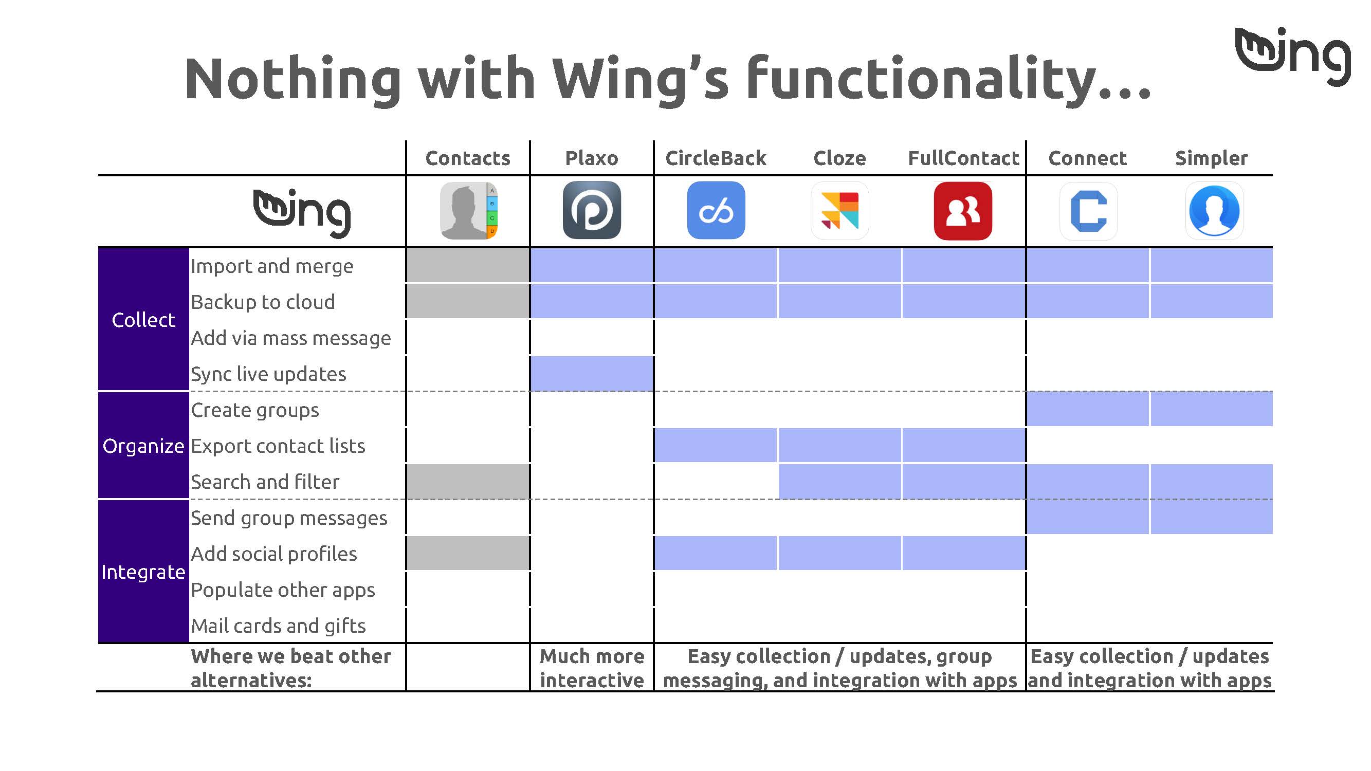 Wing_FinalPresentation_Final!_forPortfolio_Page_19